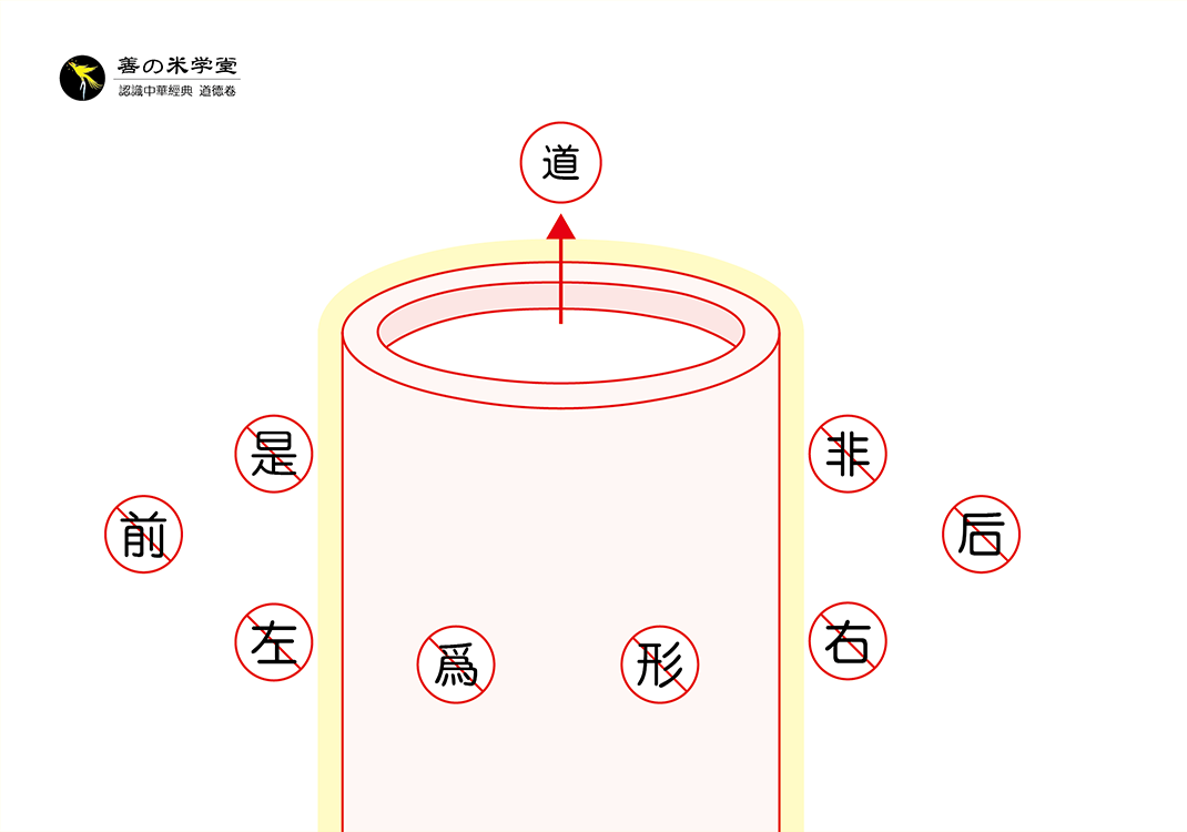 第01课：论道究竟是什么-善米