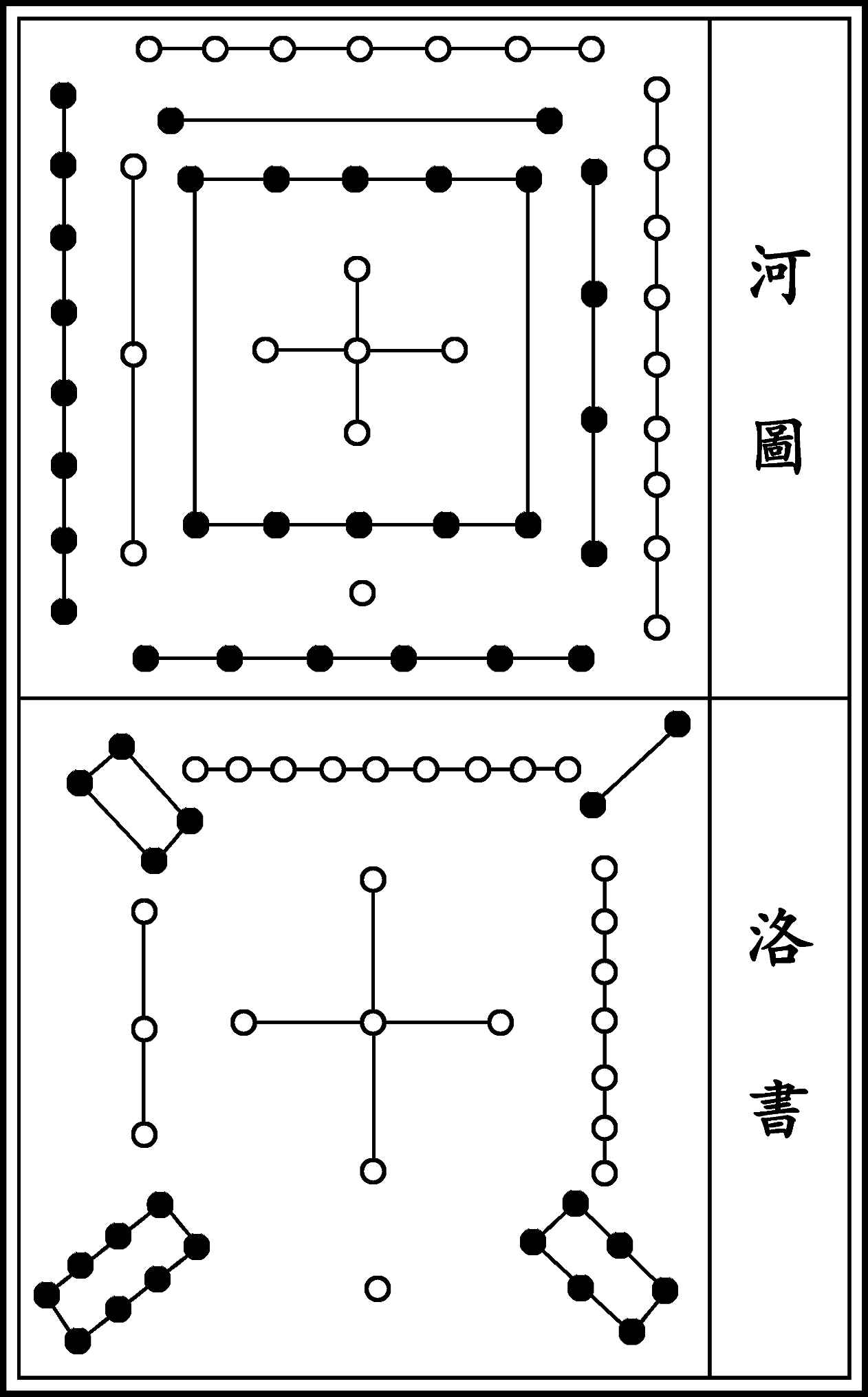 图片[1]-《河洛精蕴》原文-善米