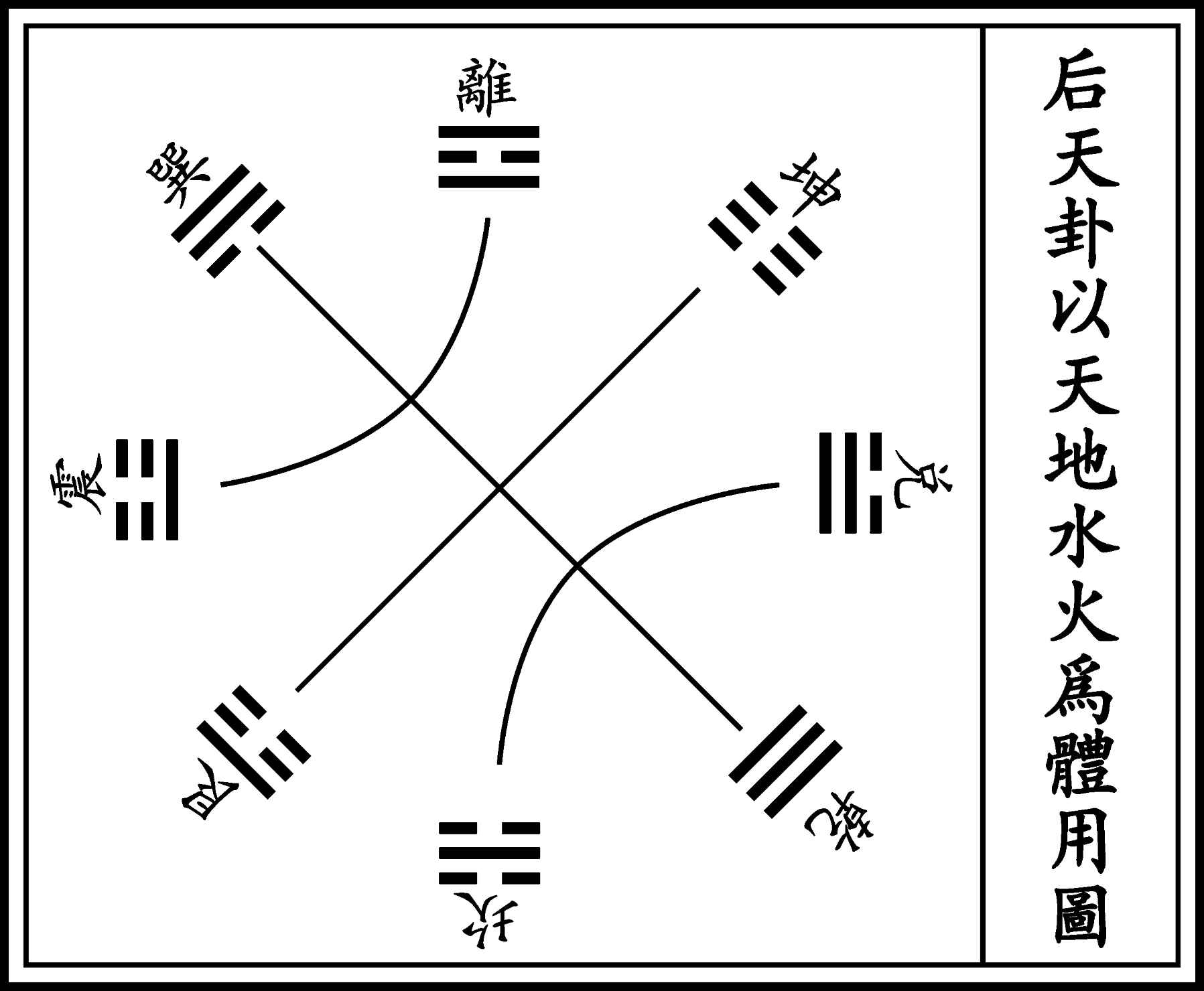 图片[9]-《河洛精蕴》原文-善米