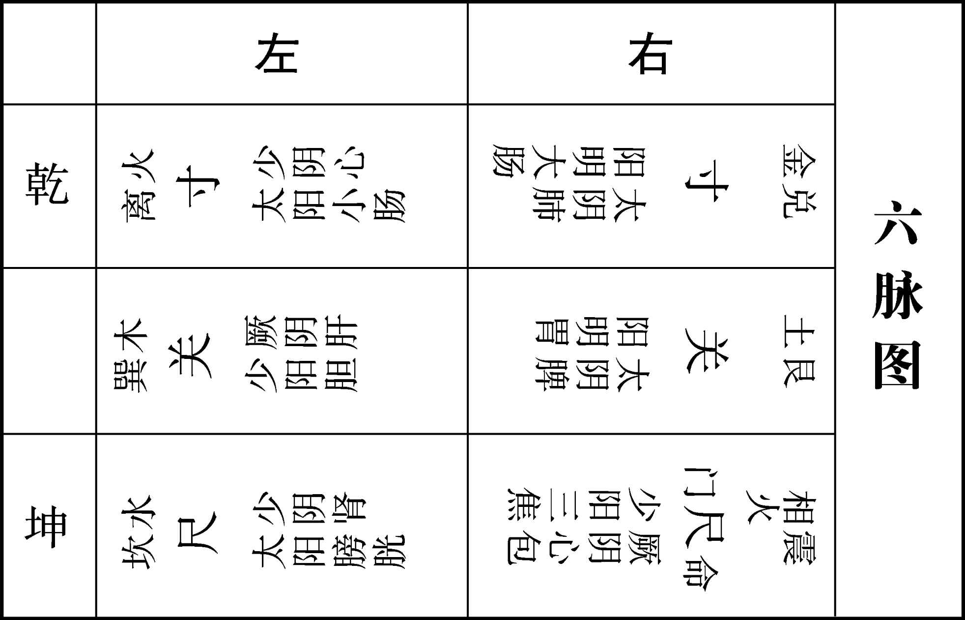 图片[89]-《河洛精蕴》原文-善米