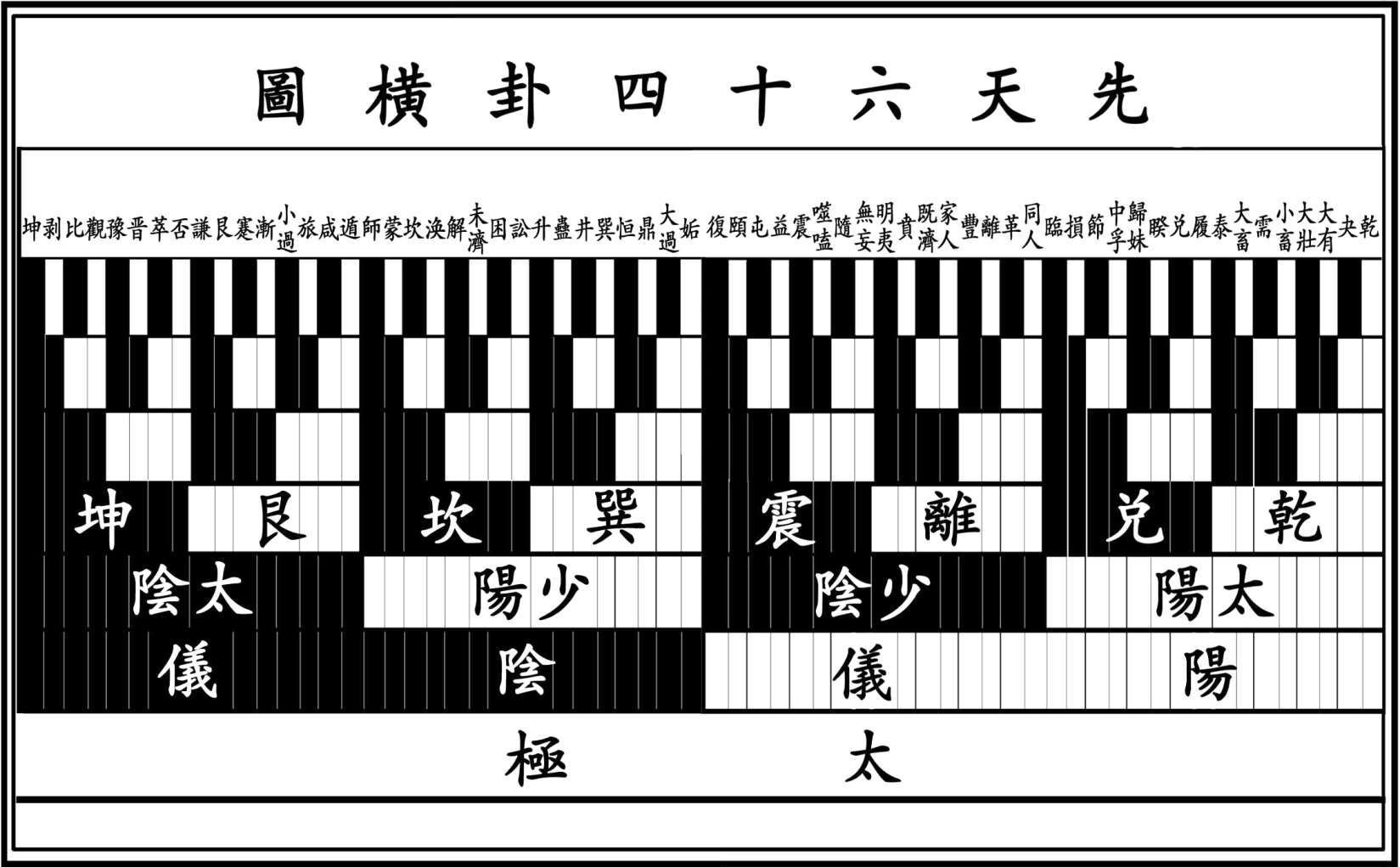 图片[10]-《河洛精蕴》原文-善米