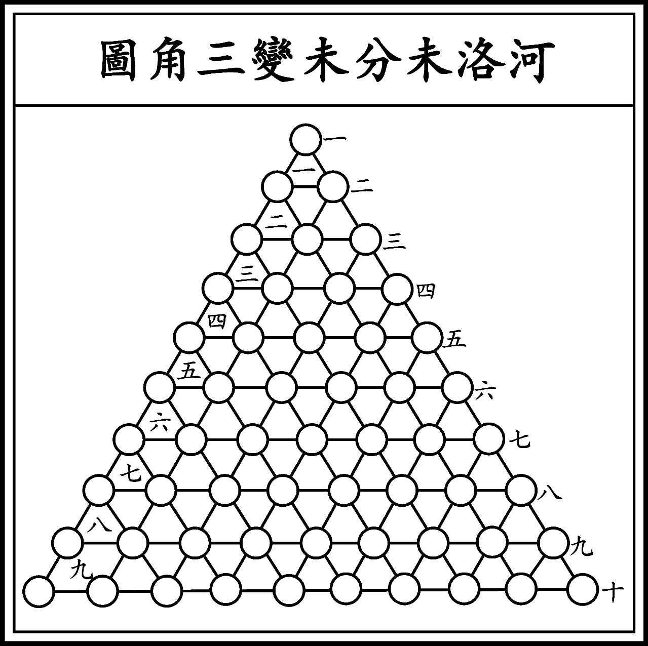 图片[13]-《河洛精蕴》原文-善米