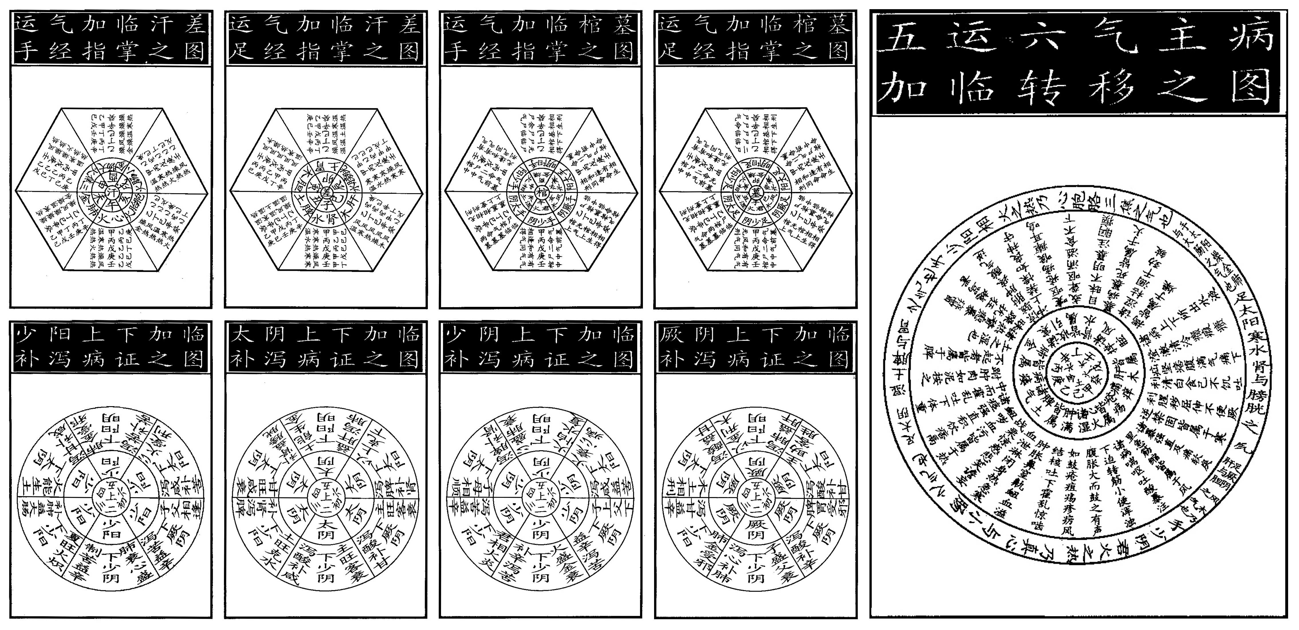 图片[2]-《注解伤寒论》原文-善米