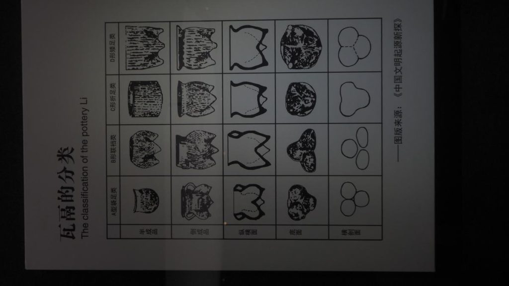 图片[5]-陕西宝鸡青铜器博物馆-善米