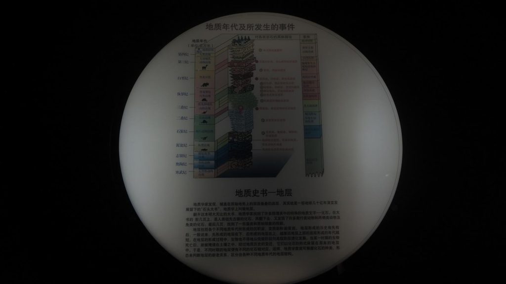 图片[4]-甘肃博物馆-善米