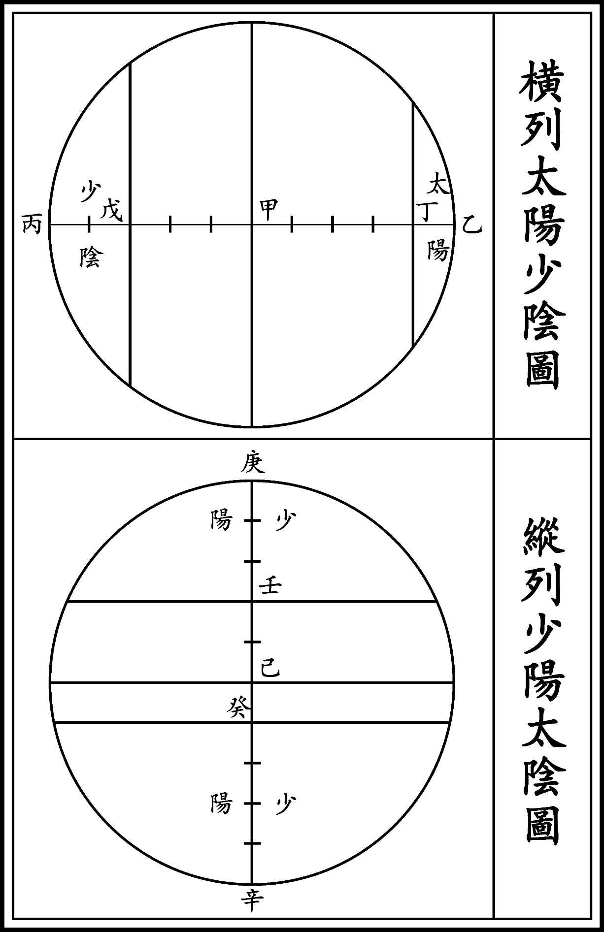 图片[4]-《河洛精蕴》原文-善米