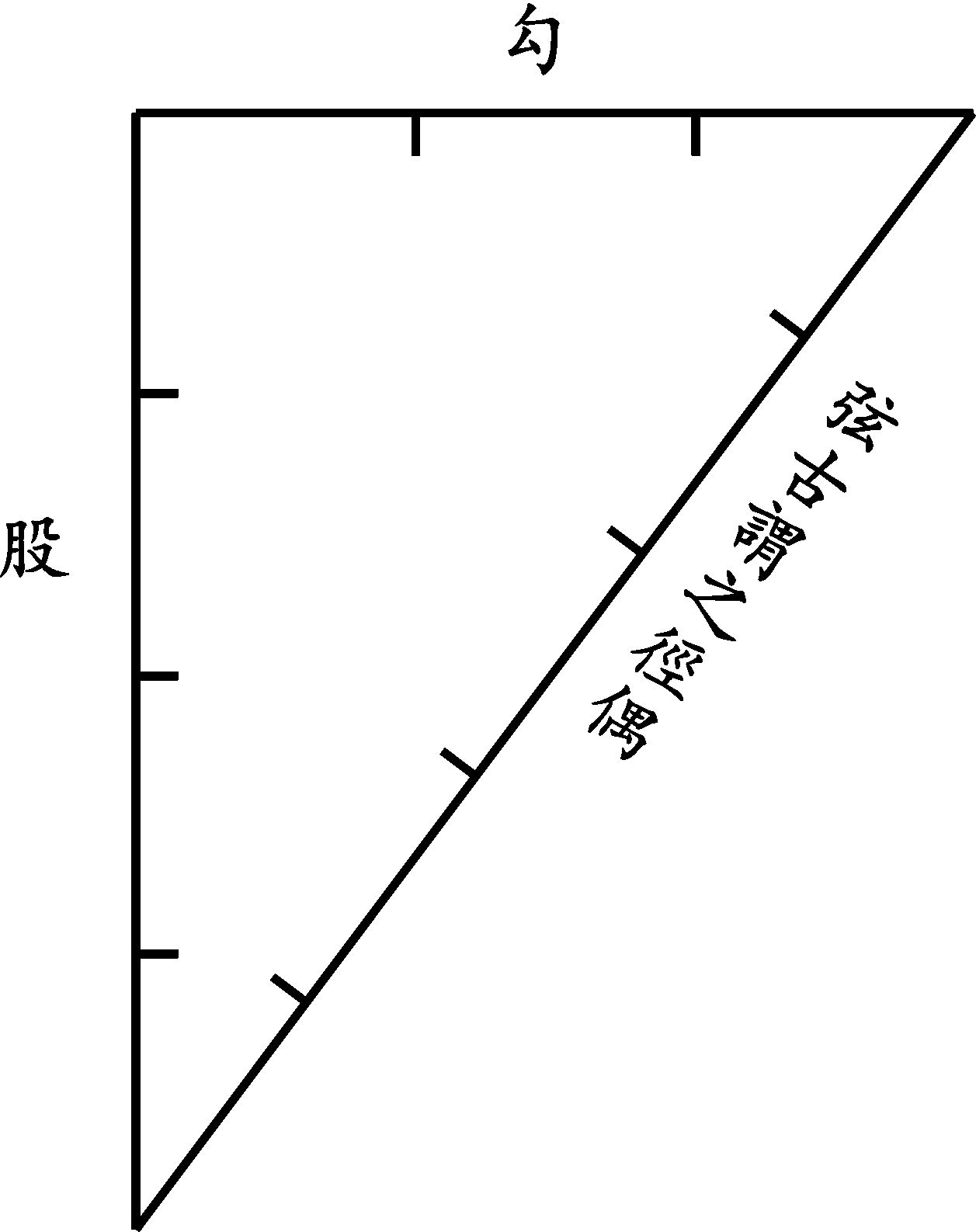 图片[46]-《河洛精蕴》原文-善米