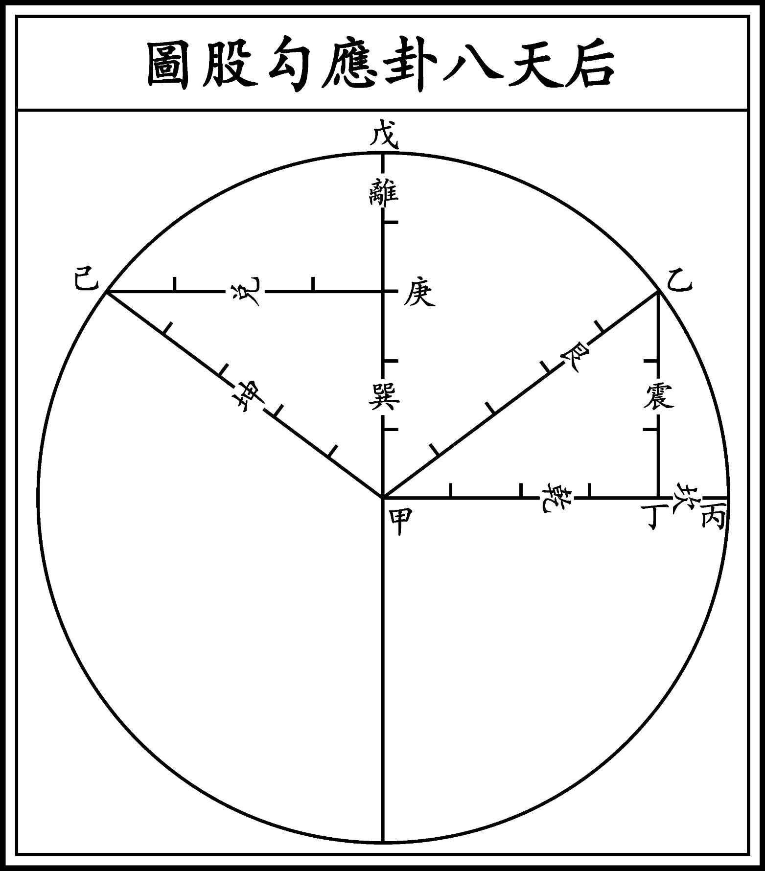 图片[48]-《河洛精蕴》原文-善米