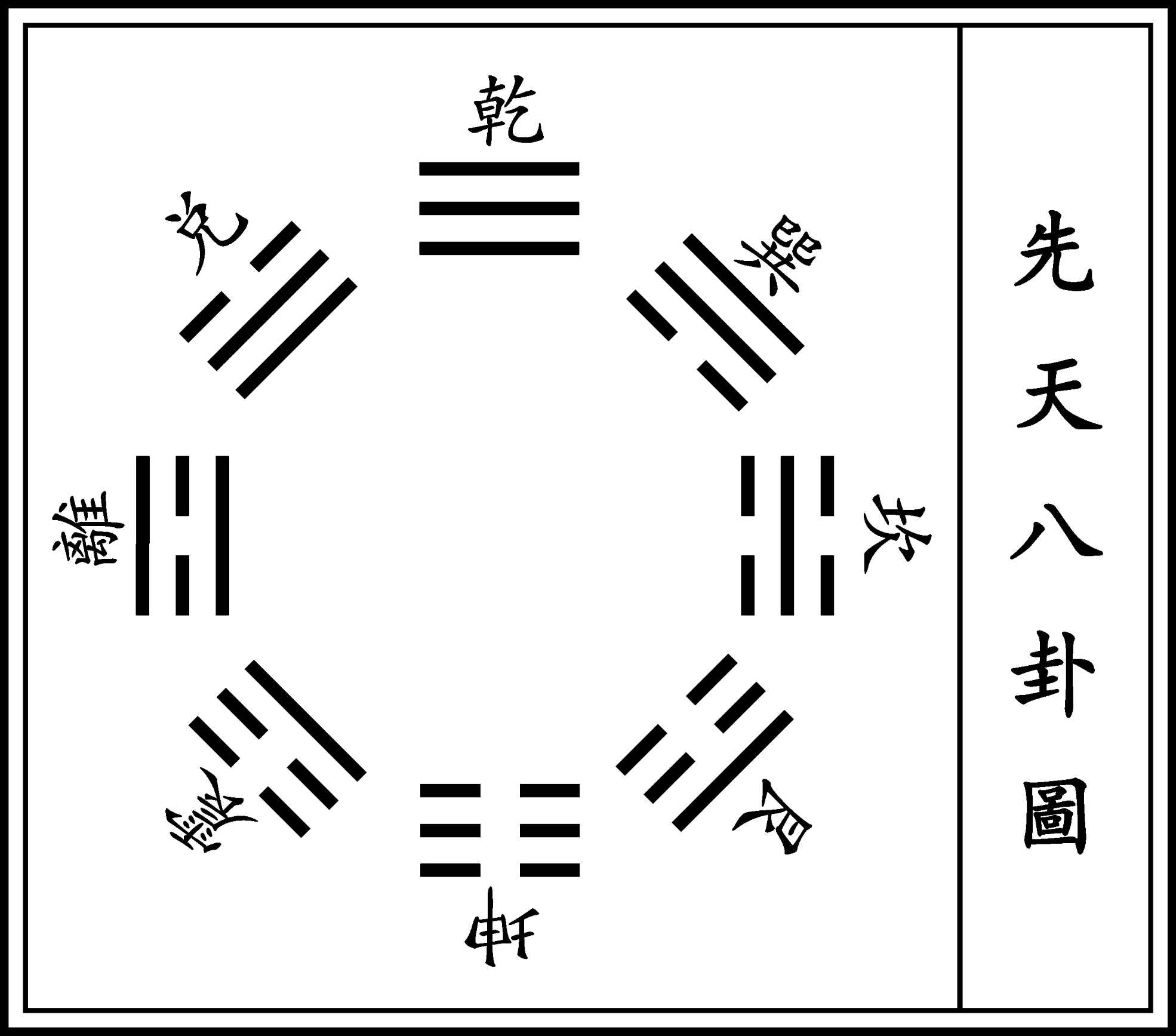 图片[5]-《河洛精蕴》原文-善米