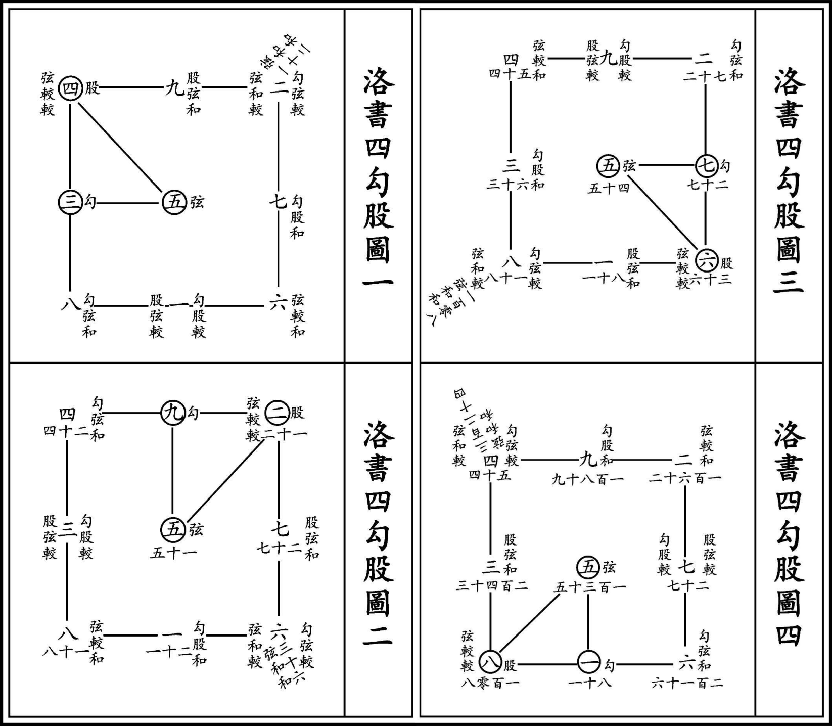 图片[49]-《河洛精蕴》原文-善米