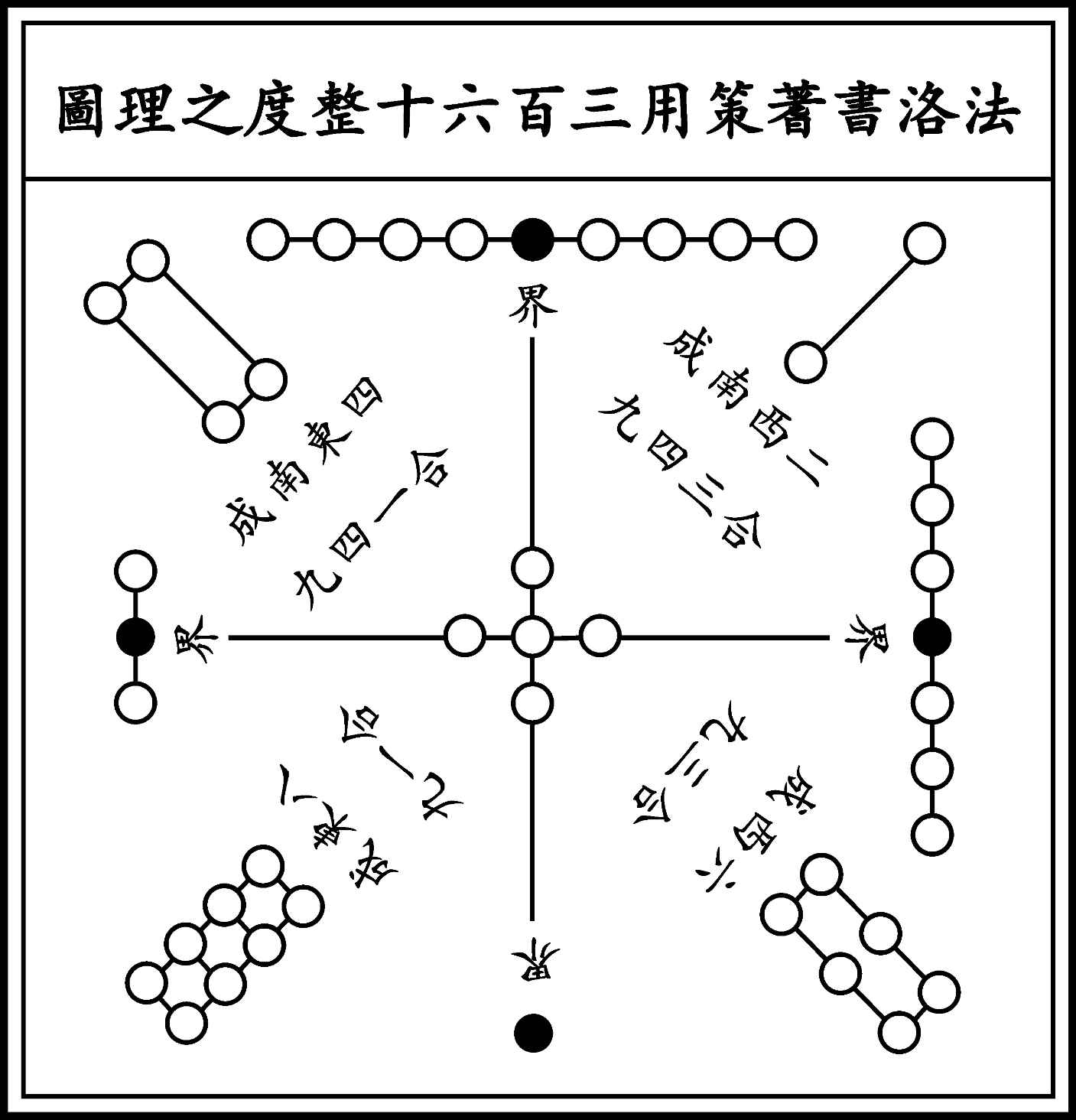 图片[52]-《河洛精蕴》原文-善米