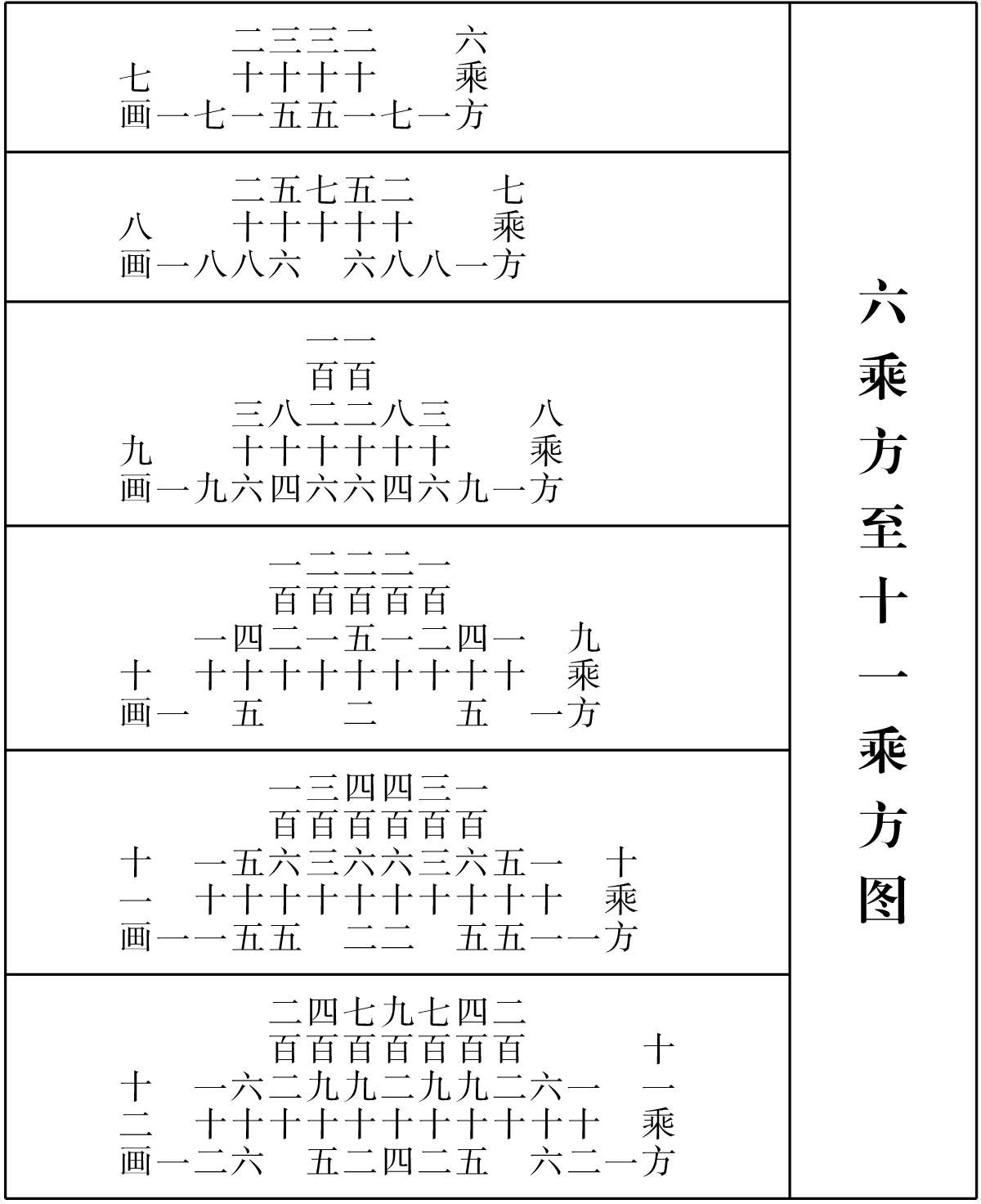 图片[54]-《河洛精蕴》原文-善米