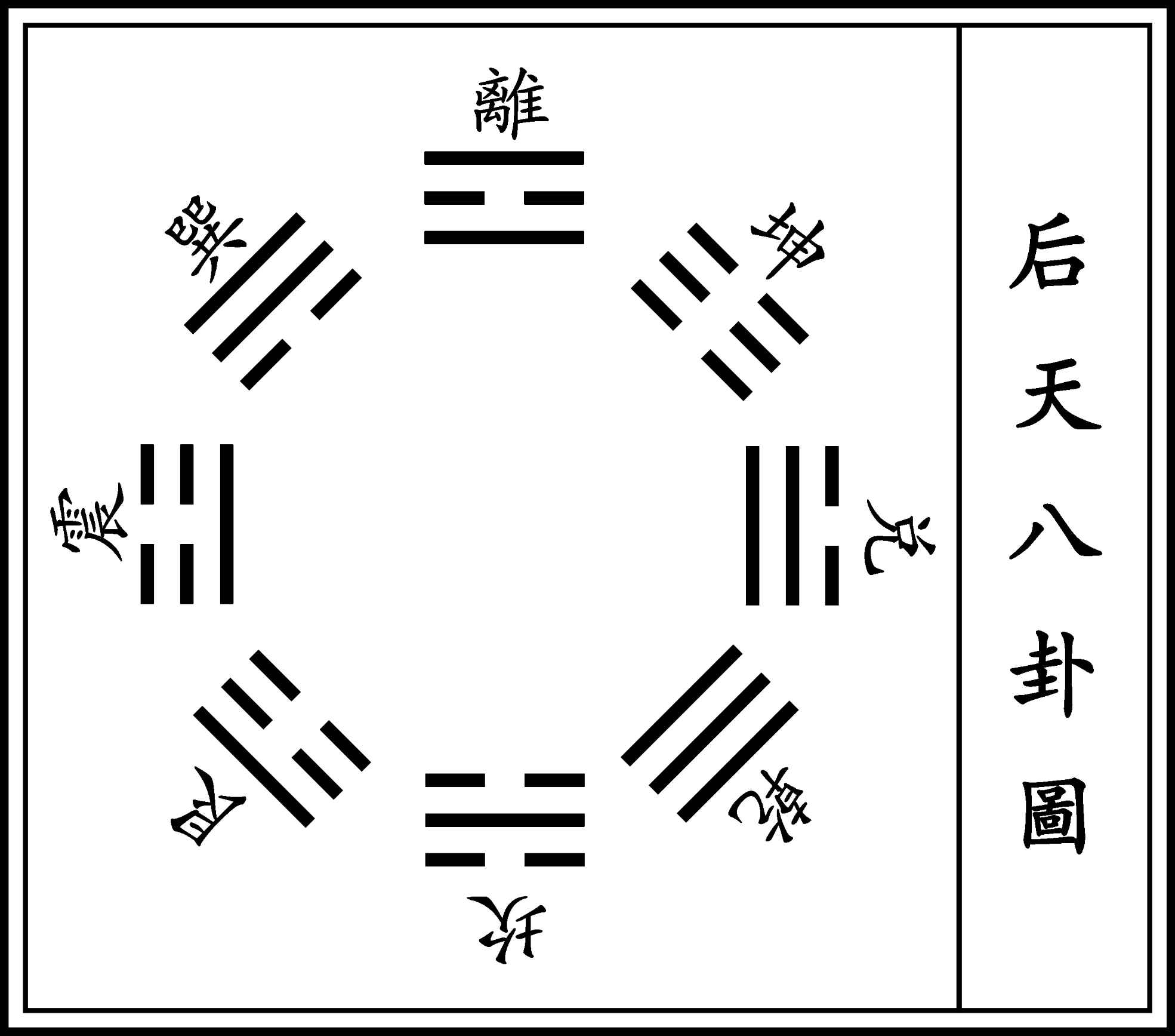 图片[6]-《河洛精蕴》原文-善米