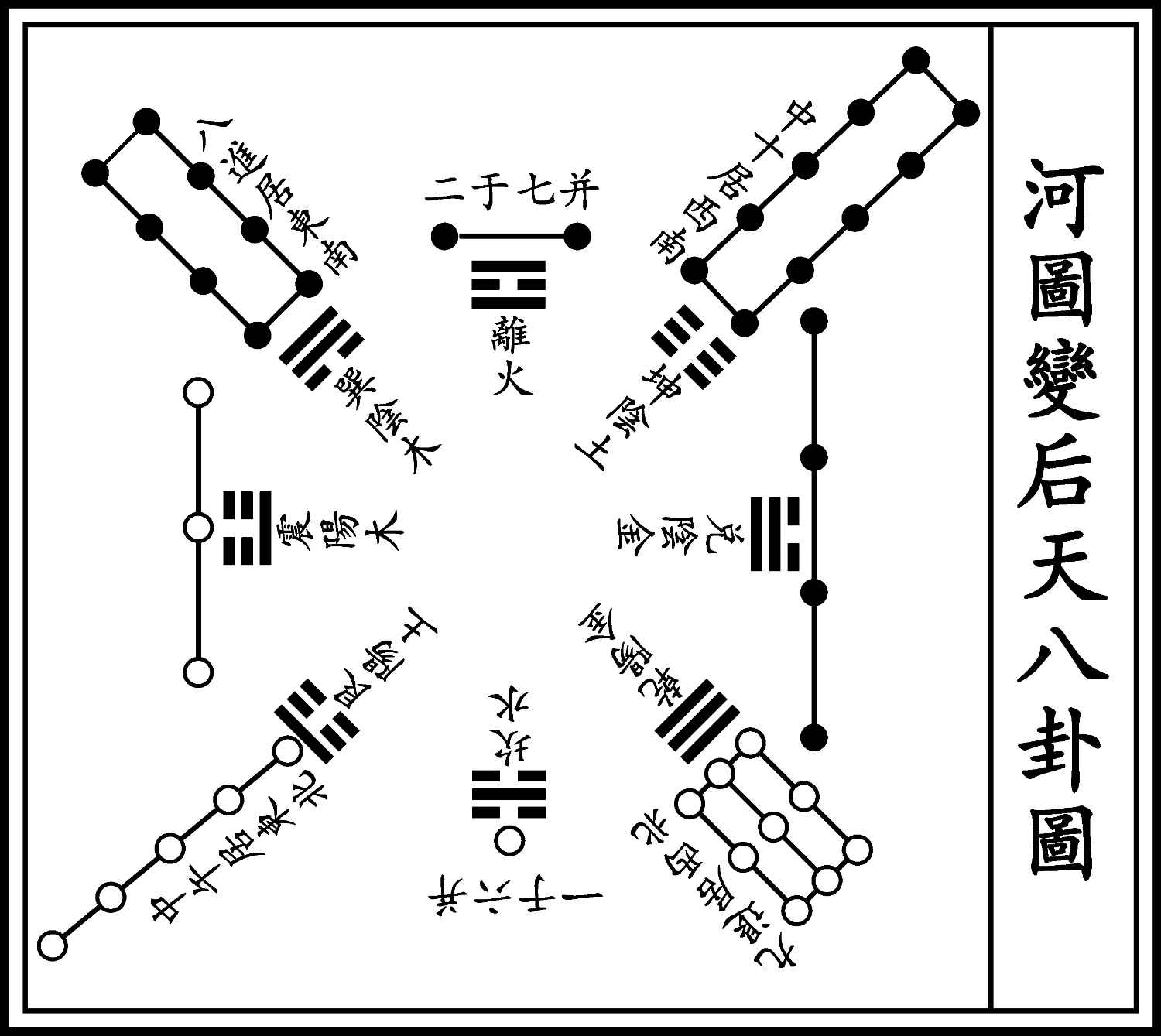 图片[7]-《河洛精蕴》原文-善米