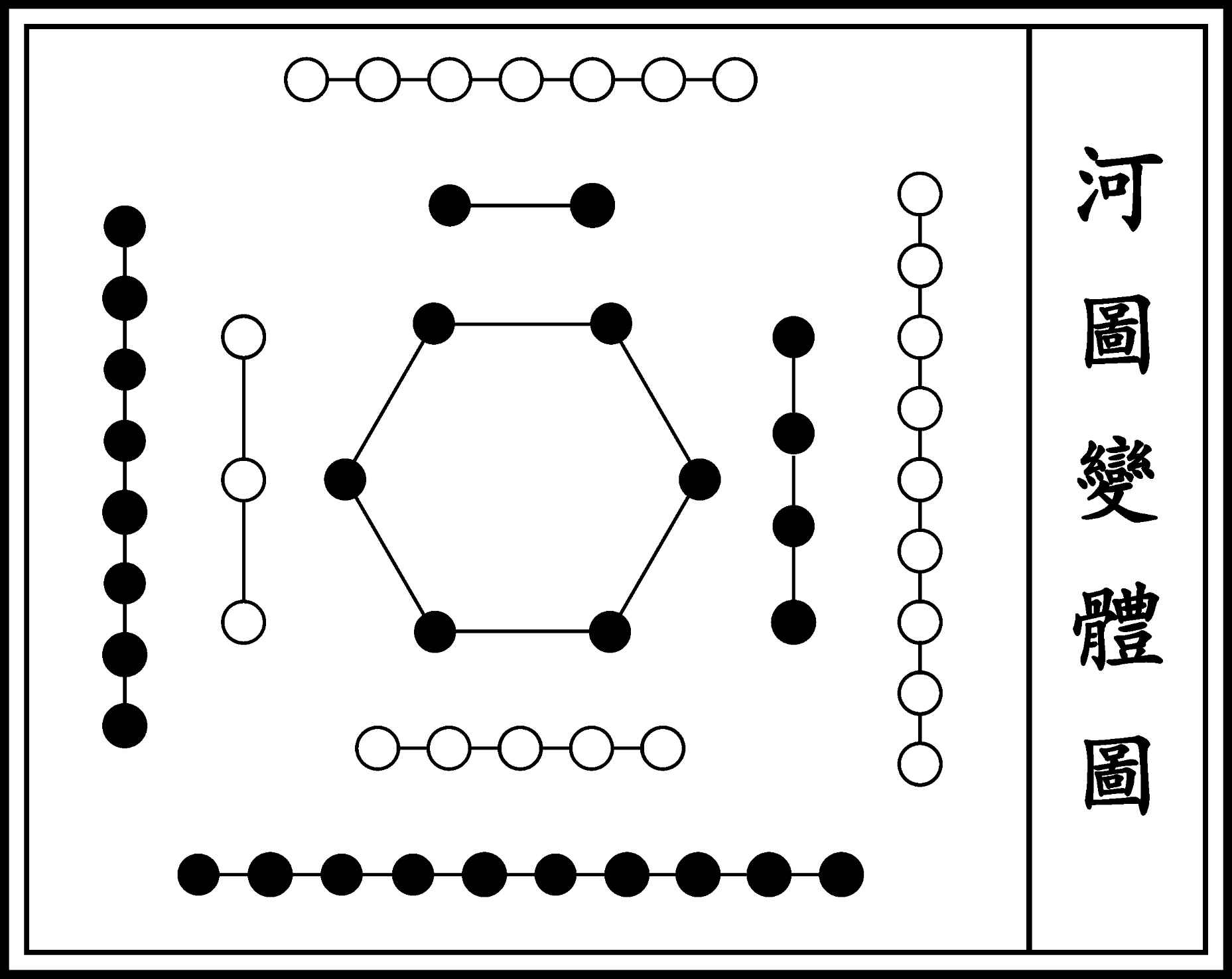 图片[72]-《河洛精蕴》原文-善米