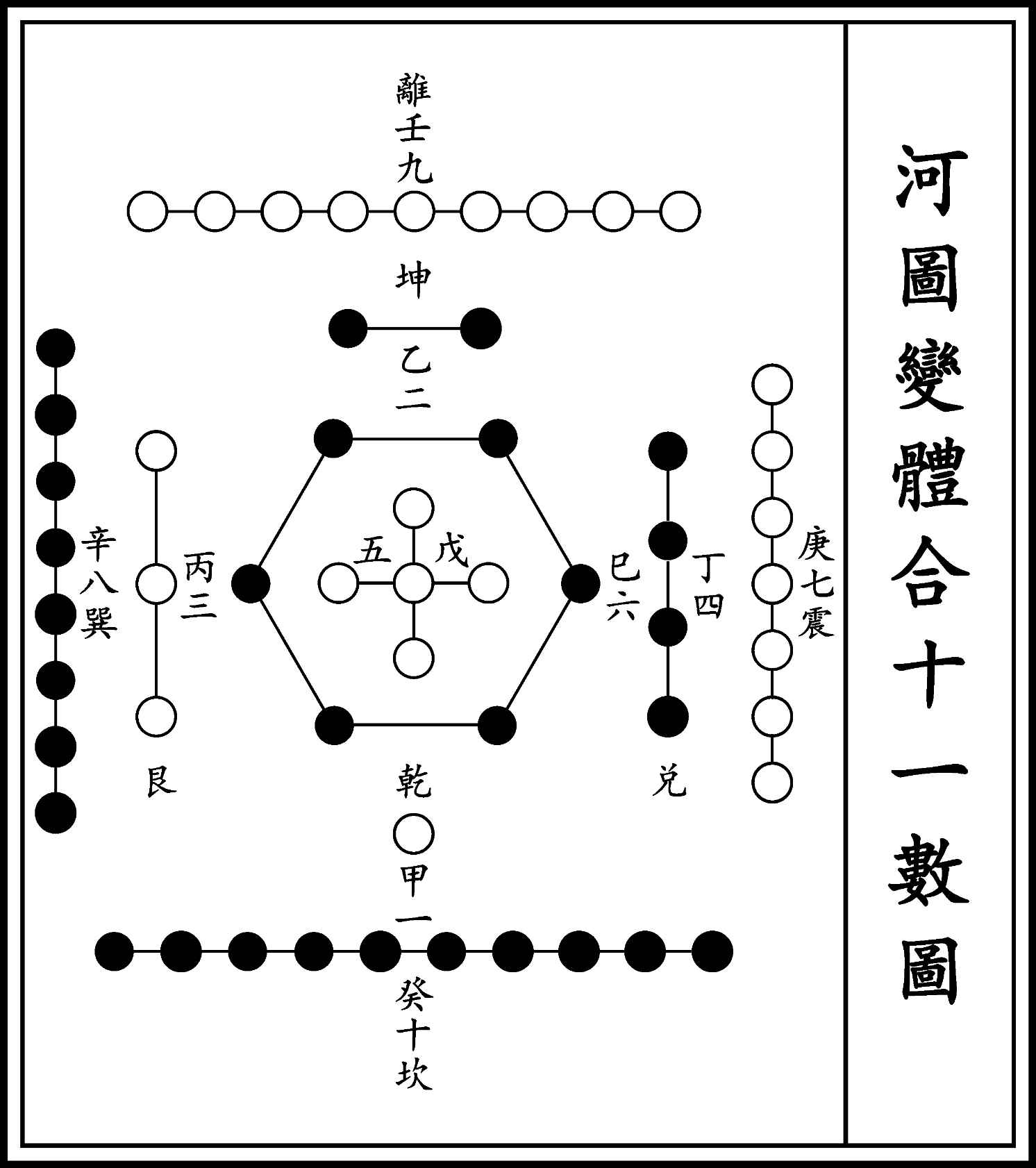 图片[73]-《河洛精蕴》原文-善米