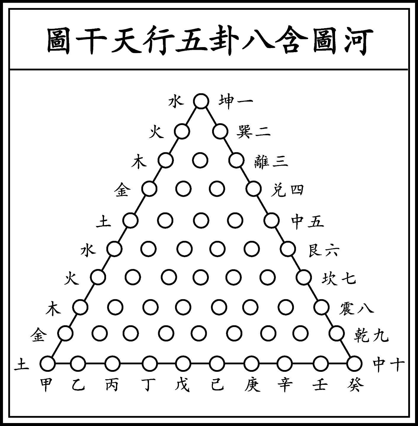 图片[74]-《河洛精蕴》原文-善米