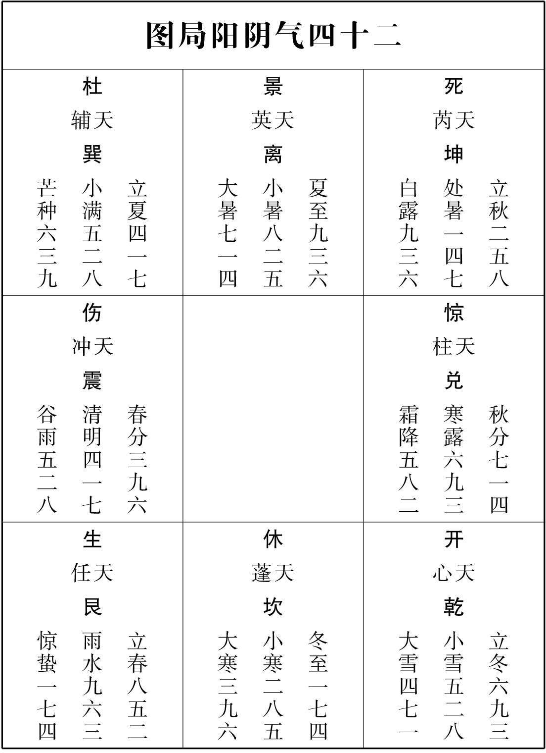 图片[76]-《河洛精蕴》原文-善米