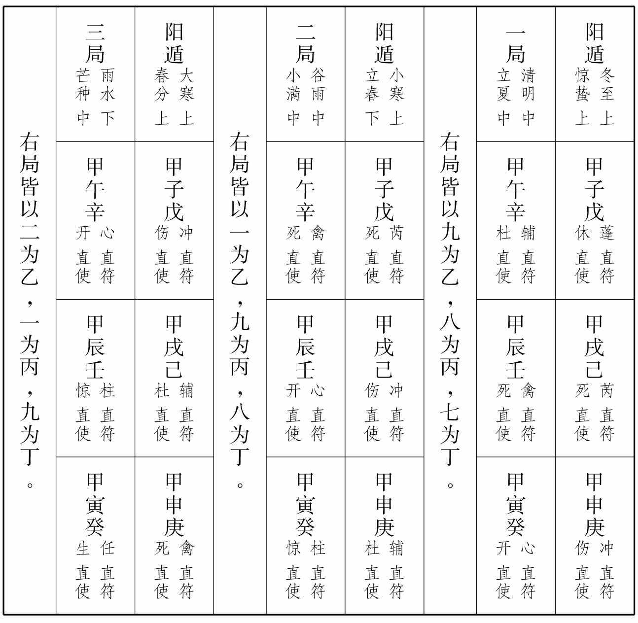 图片[77]-《河洛精蕴》原文-善米