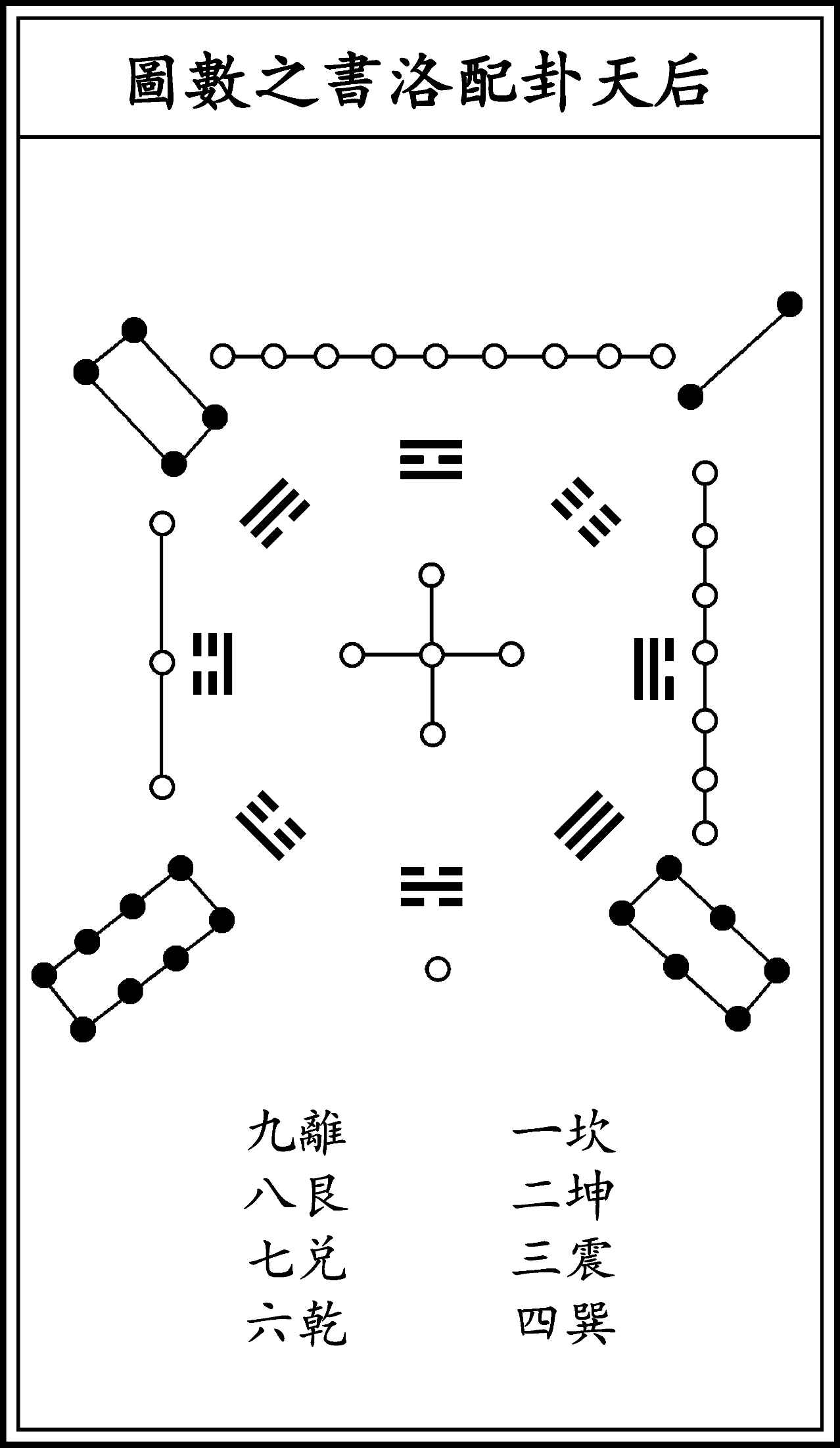 图片[8]-《河洛精蕴》原文-善米