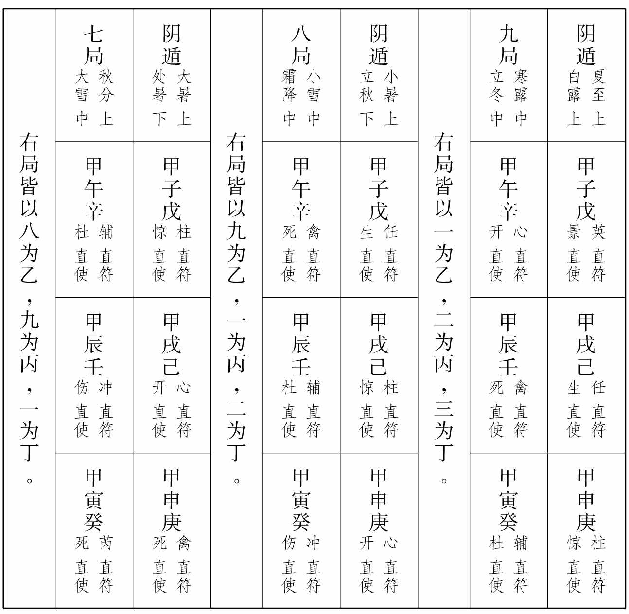 图片[79]-《河洛精蕴》原文-善米