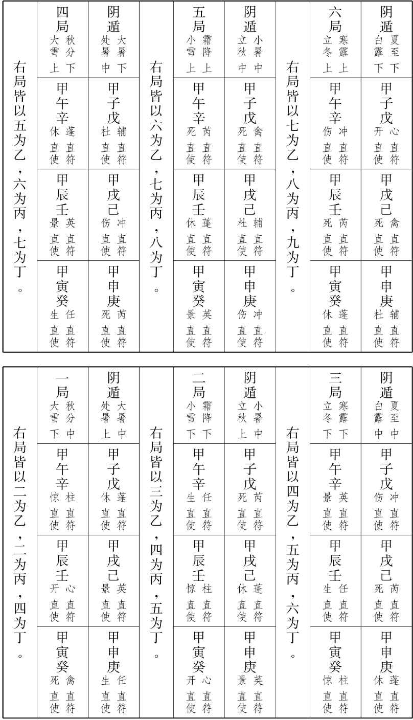 图片[80]-《河洛精蕴》原文-善米