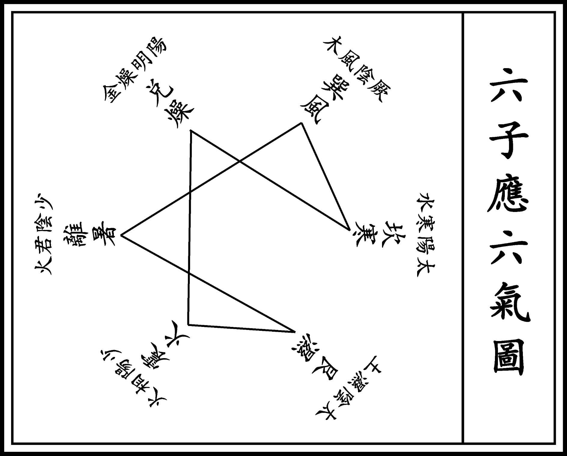 图片[86]-《河洛精蕴》原文-善米