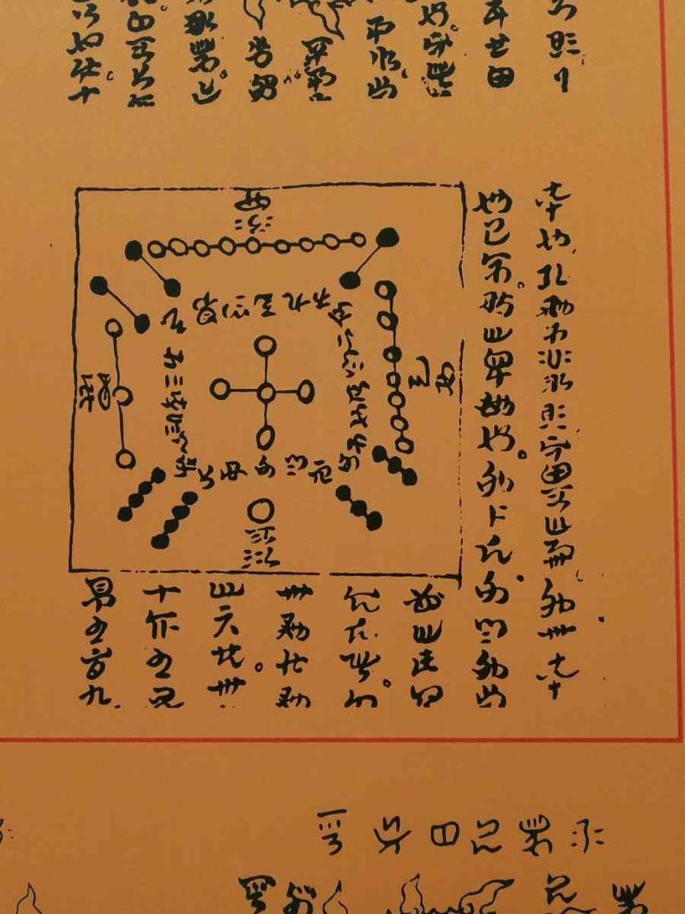 图片[353]-贵州博物馆和贵州民族馆-善米