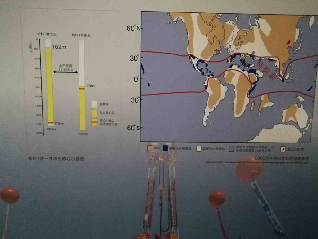 图片[104]-重庆自然博物馆-善米