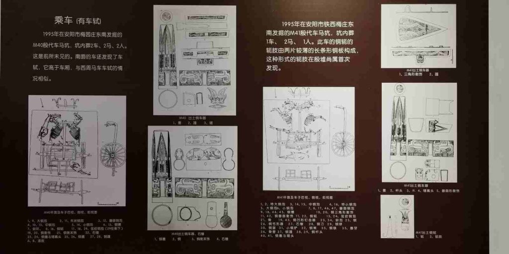 图片[51]-殷墟博物馆-善米