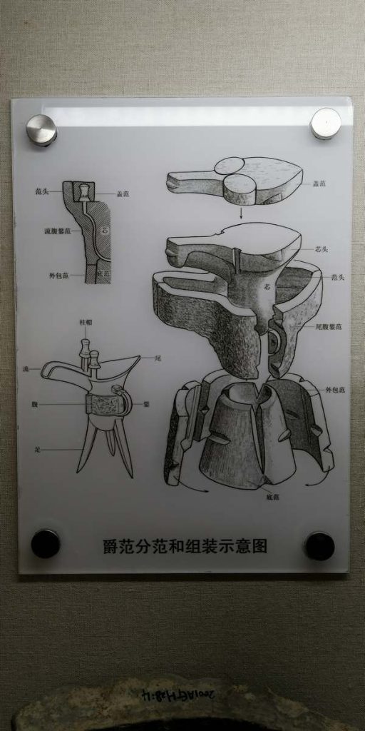 图片[163]-殷墟博物馆-善米