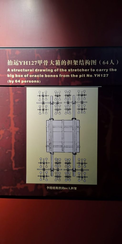 图片[776]-殷墟博物馆-善米