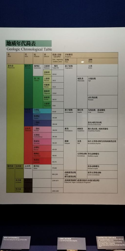 图片[998]-湖北省博物馆-善米