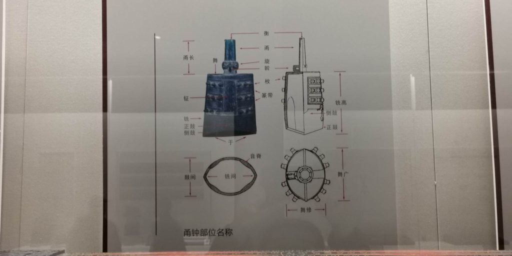 图片[1459]-湖北省博物馆-善米