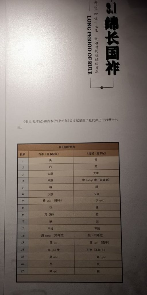 图片[32]-二里头博物馆-善米