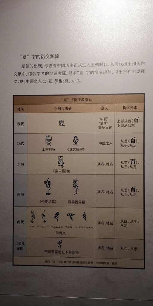 图片[34]-二里头博物馆-善米