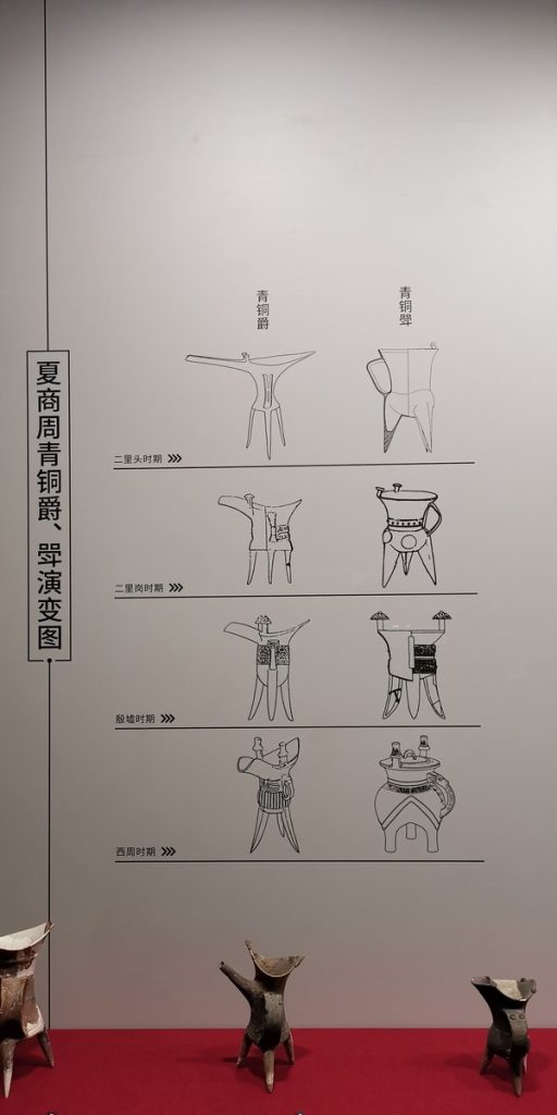 图片[84]-二里头博物馆-善米