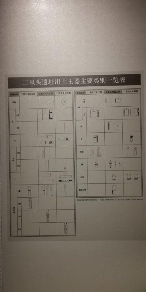 图片[210]-二里头博物馆-善米