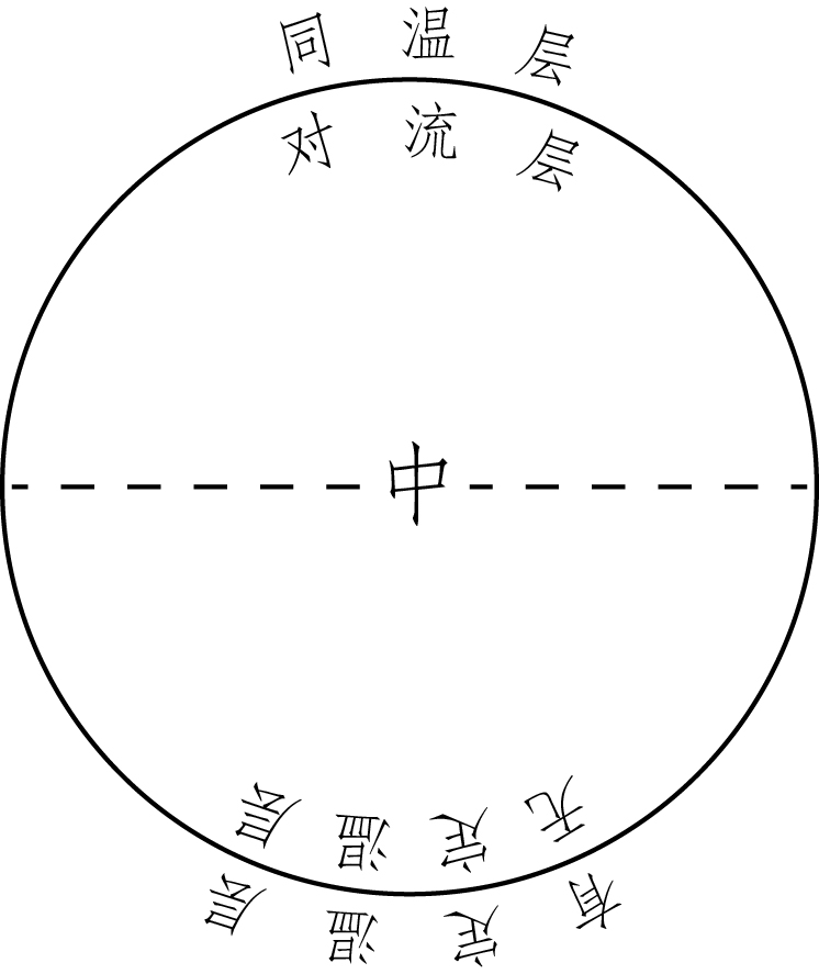 图片[7]-《圆运动的古中医学》原文-善米