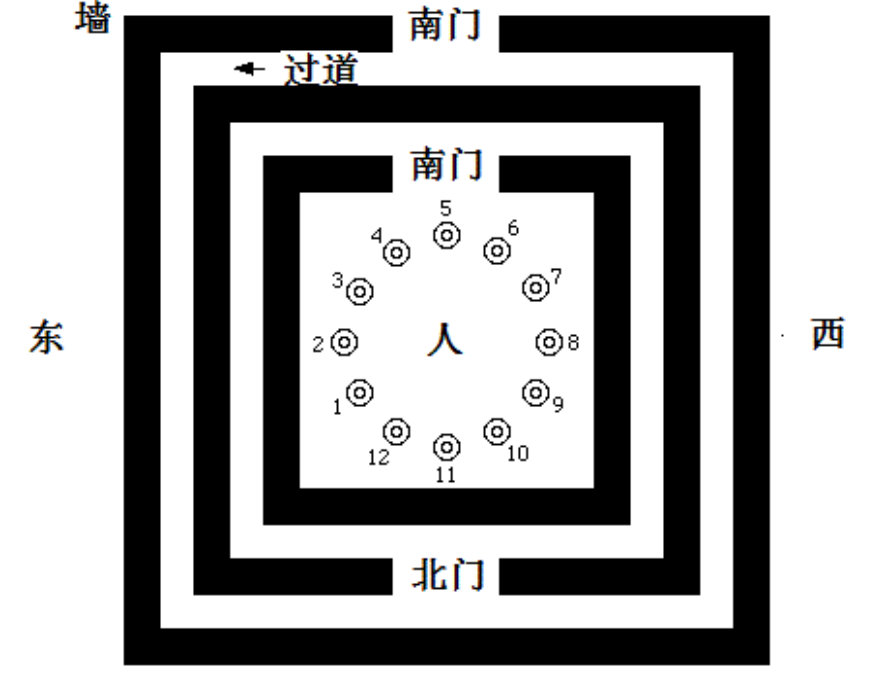 图片[1]-古笙中的阴阳之道-善米