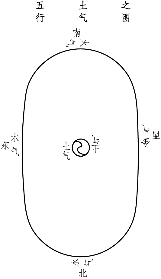 图片[10]-《医学丛谈-系统学》原文-善米