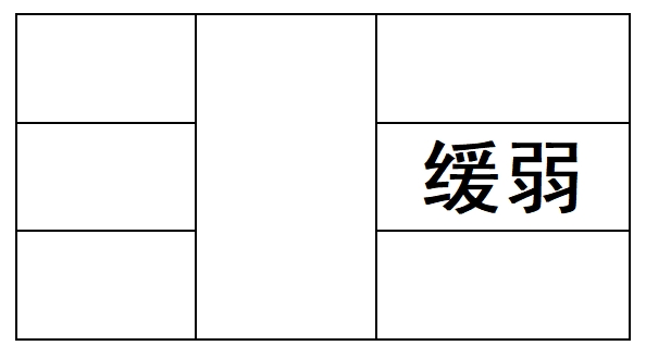 图片[25]-《脉法实验谈》原文-善米