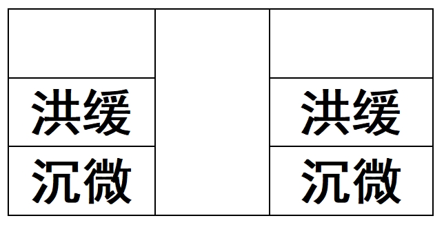 图片[41]-《脉法实验谈》原文-善米