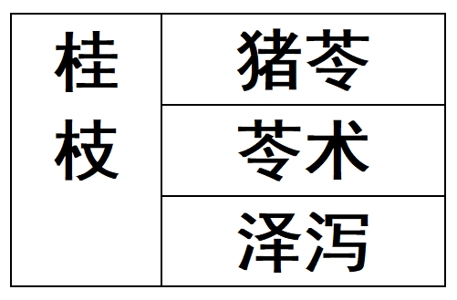 图片[46]-《脉法实验谈》原文-善米