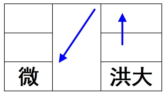 图片[64]-《脉法实验谈》原文-善米