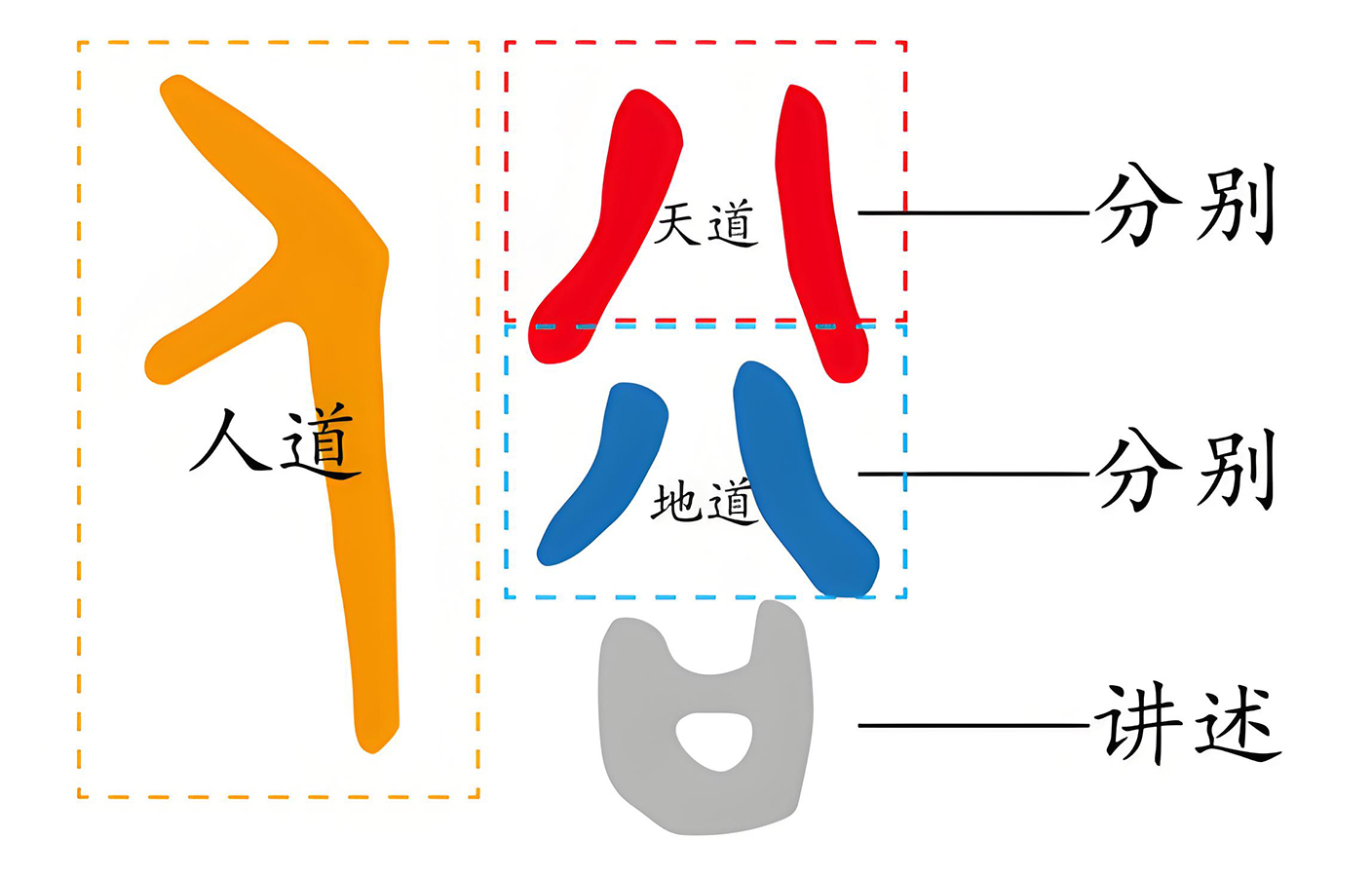 图片[1]-8人心相别（俗）-善米