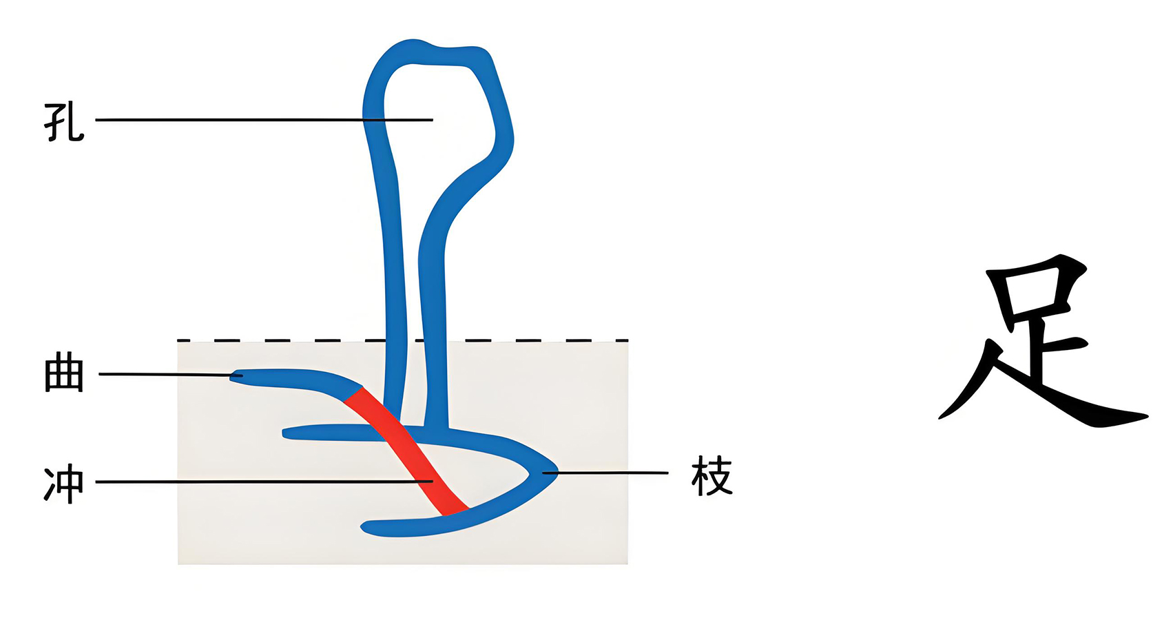 图片[5]-7人之四末（草、足、手）-善米