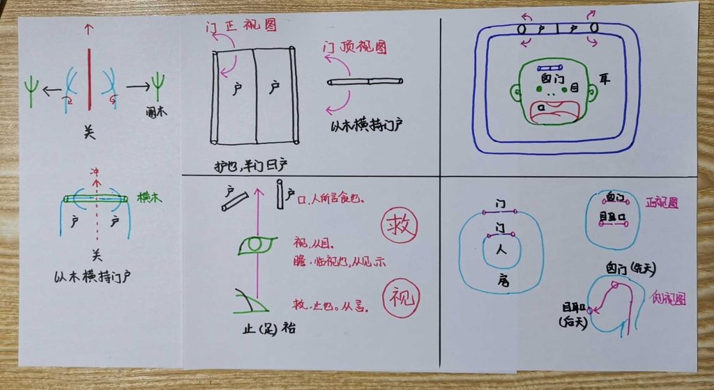 画甲骨说文-善米