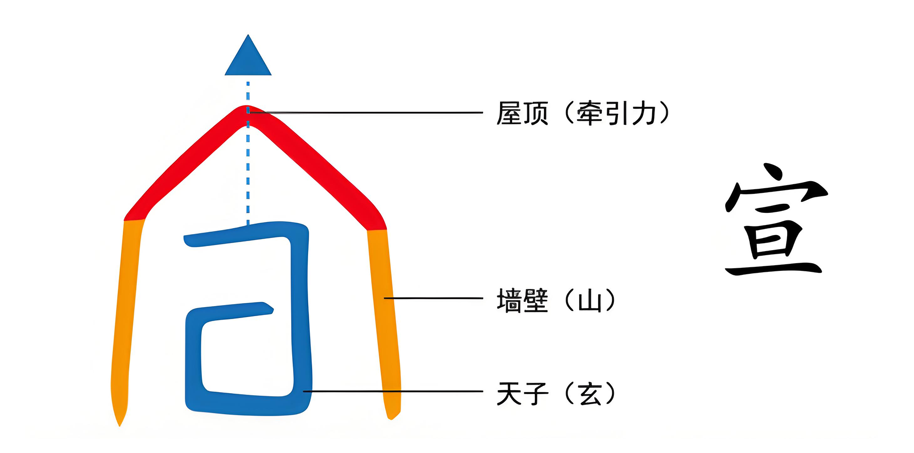 图片[2]-4大地之吐（山、吐）-善米