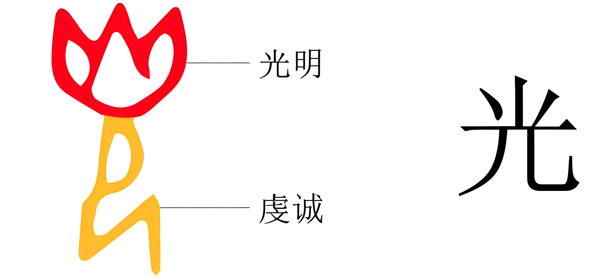 图片[2]-2道德之光（光、玄）-善米